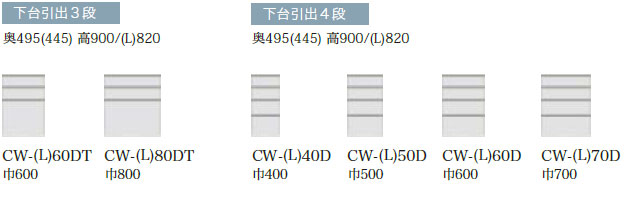 CEシリーズ【下キャビネット】