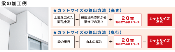 梁（はり）カット