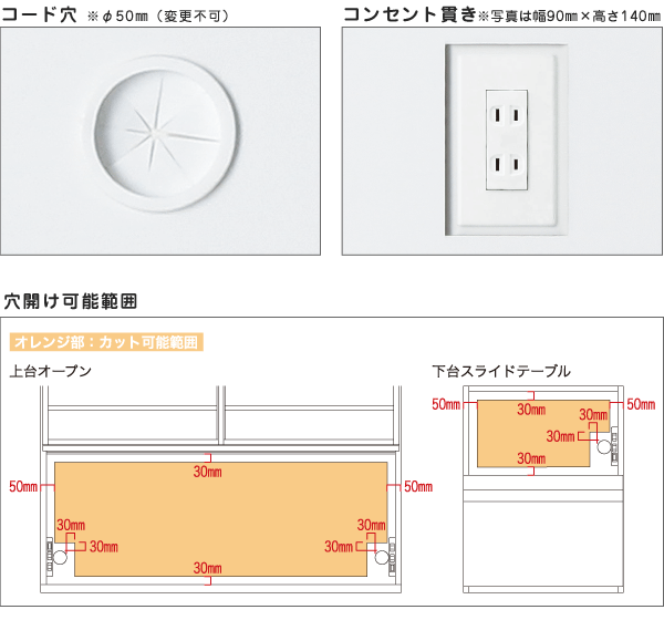 コンセント穴開け加工